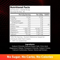 REVIVE Daily Electrolytes - Raspberry